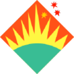 Brinker International, Inc. Share Price